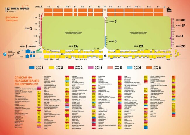 BATA-AGRO-2025-SCHEME